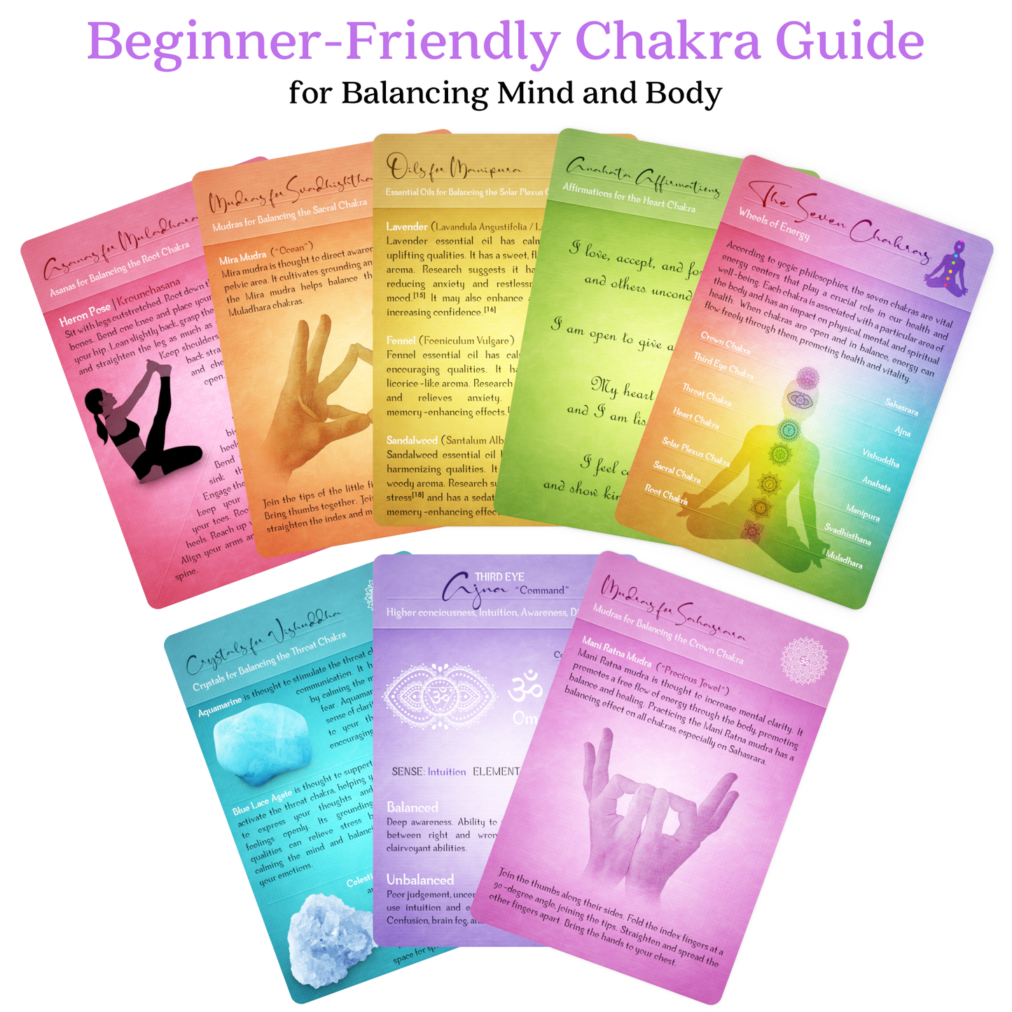 Premium Chakra Cards